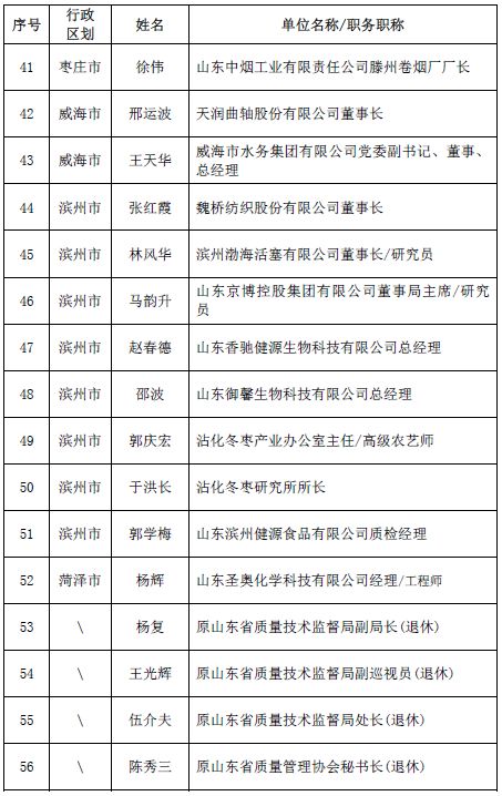 2024年澳门特马今晚开码|天赋释义解释落实,关于澳门特马今晚开码与天赋释义的探讨——警惕违法犯罪风险