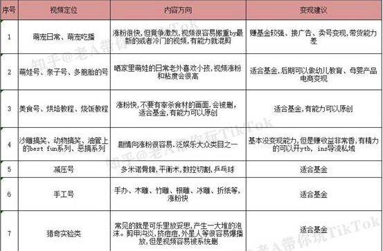 一码一肖100%精准的评论|人生释义解释落实,一码一肖，精准预测背后的哲学与人生的深度解读