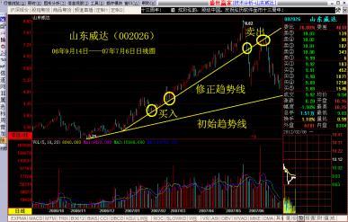 7777788888精准跑狗图|线自释义解释落实,精准跑狗图与线自释义解释落实，一种全新的解读与探索