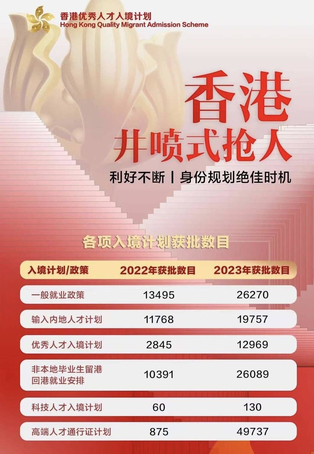 2024香港全年免费资料公开|开发释义解释落实,关于香港在2024年公开全年免费资料与开发释义落实的探讨