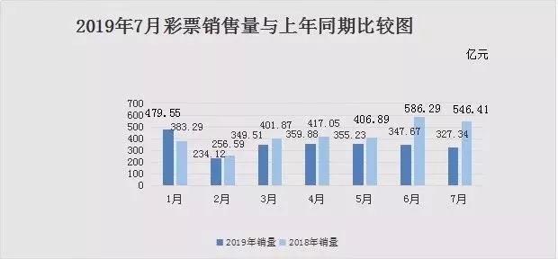 2024新澳门天天彩期期精准|程序释义解释落实,警惕虚假彩票程序，远离违法犯罪风险