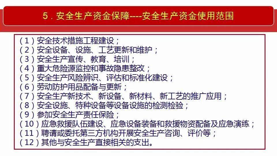 全车改装套件 第20页