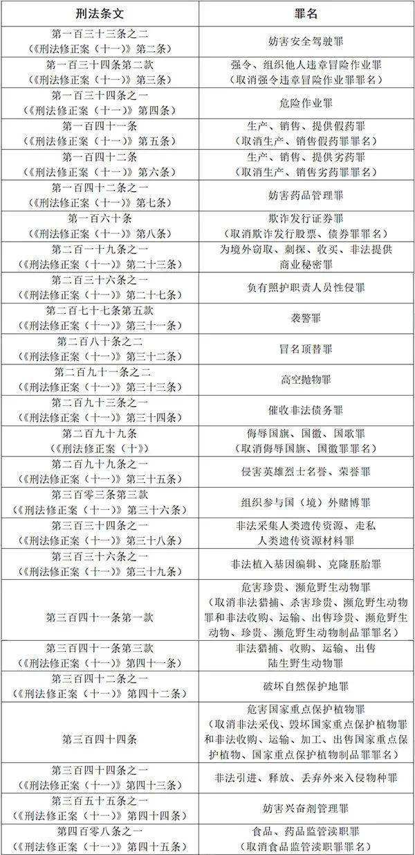 新闻资讯 第20页