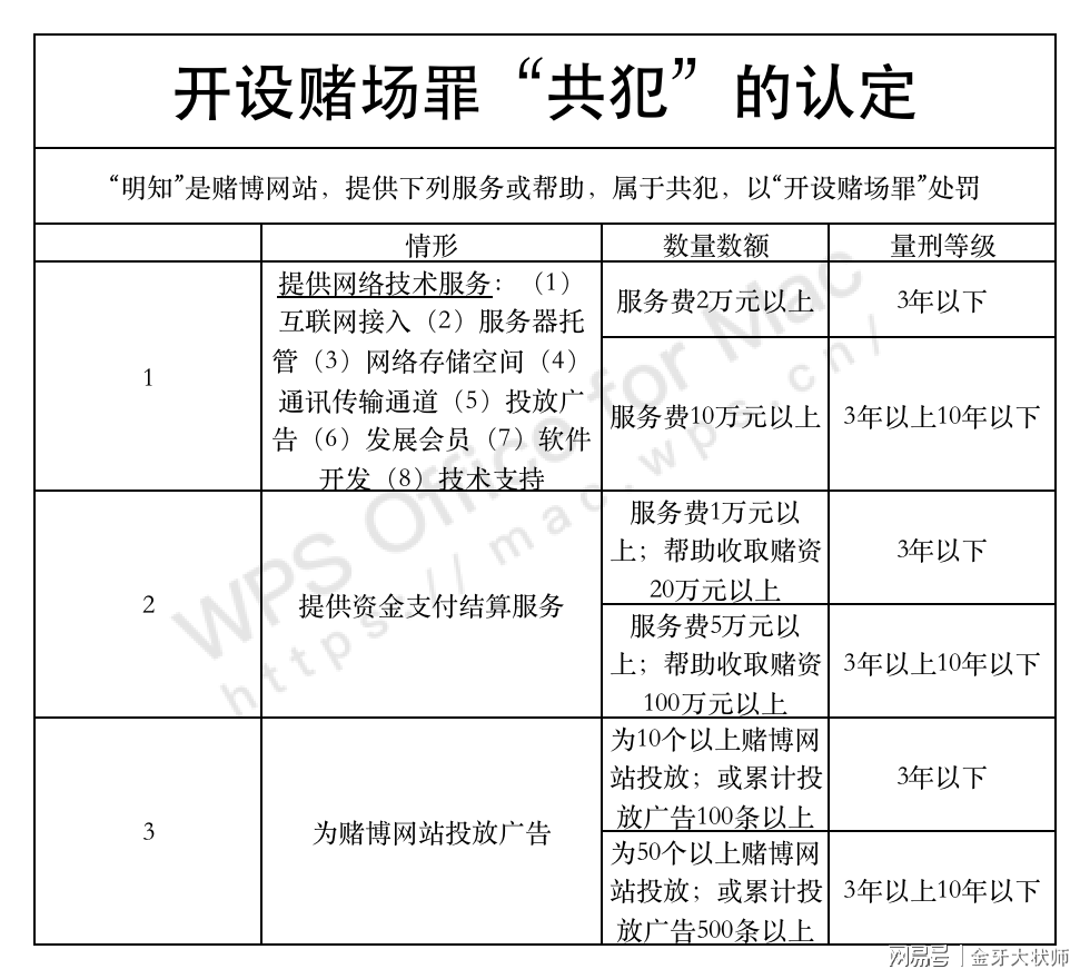 澳门王中王100%的资料一|系统释义解释落实,澳门王中王100%的资料一，系统释义解释落实与违法犯罪问题探讨
