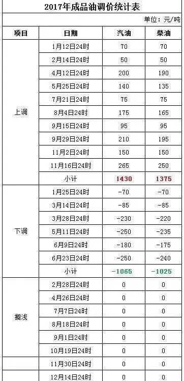 2024新澳门今晚开奖号码和香港|发展释义解释落实,澳门与香港的发展，释义解释与落实展望