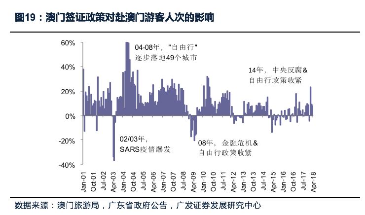 7777788888新澳门正版|确保释义解释落实,关于7777788888新澳门正版的释义解释与落实的重要性——警惕违法犯罪风险