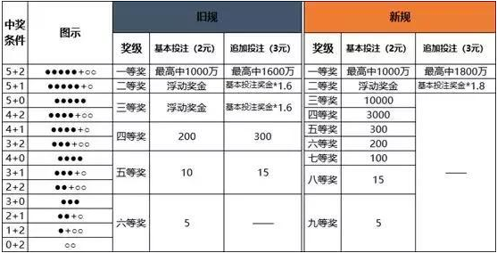 澳门一码中精准一码的投注技巧|开放释义解释落实,澳门一码中精准投注技巧，开放释义解释与风险警示