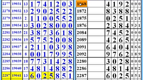 7777788888马会传真|卓越释义解释落实,卓越释义解释落实，探索数字背后的含义与马会传真