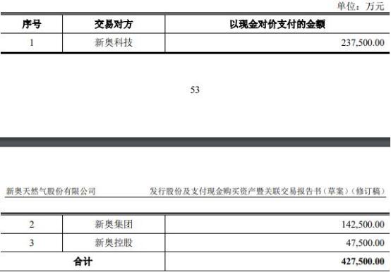 2024新奥精准正版资料|畅通释义解释落实,新奥精准正版资料，畅通释义、解释与落实的重要性