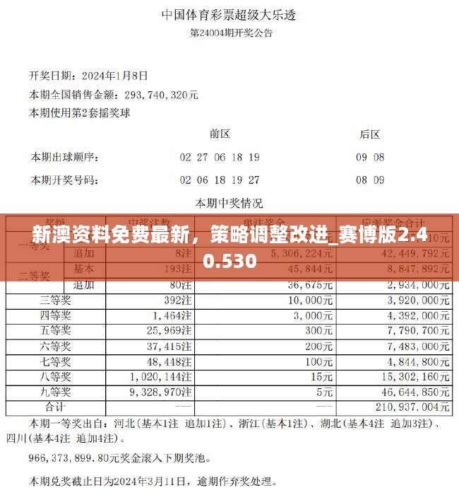 2024年天天彩免费资料|学院释义解释落实,解析学院释义与落实策略，聚焦天天彩免费资料在2024年的影响与应用