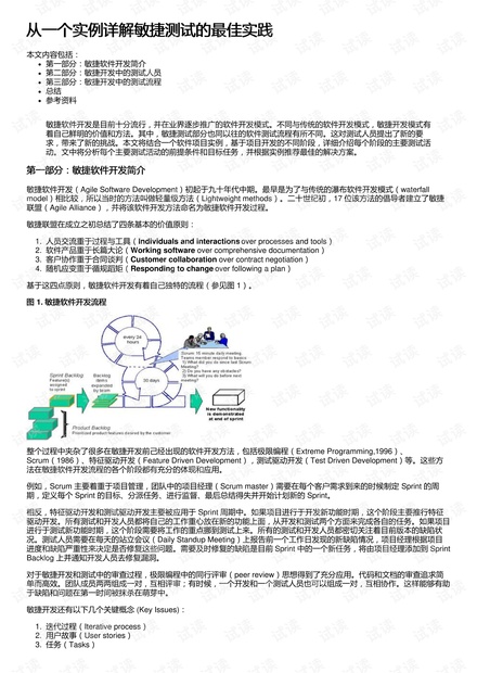 全车改装套件 第15页