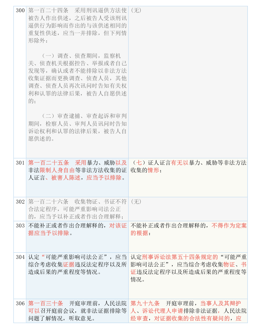 新门内部资料精准大全最新章节免费|温和释义解释落实,新门内部资料精准大全最新章节免费，温和释义、解释与落实的探讨