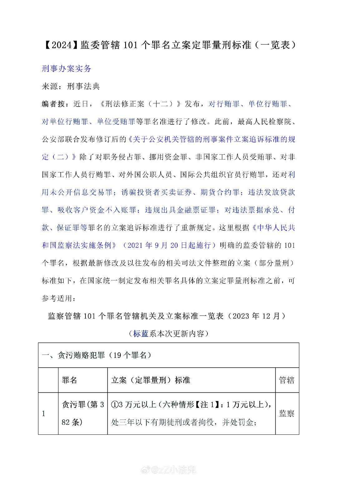 管家婆精准一肖一码100%l?|立即释义解释落实,关于管家婆精准一肖一码的误解与警示，一个关于犯罪与误区的探讨