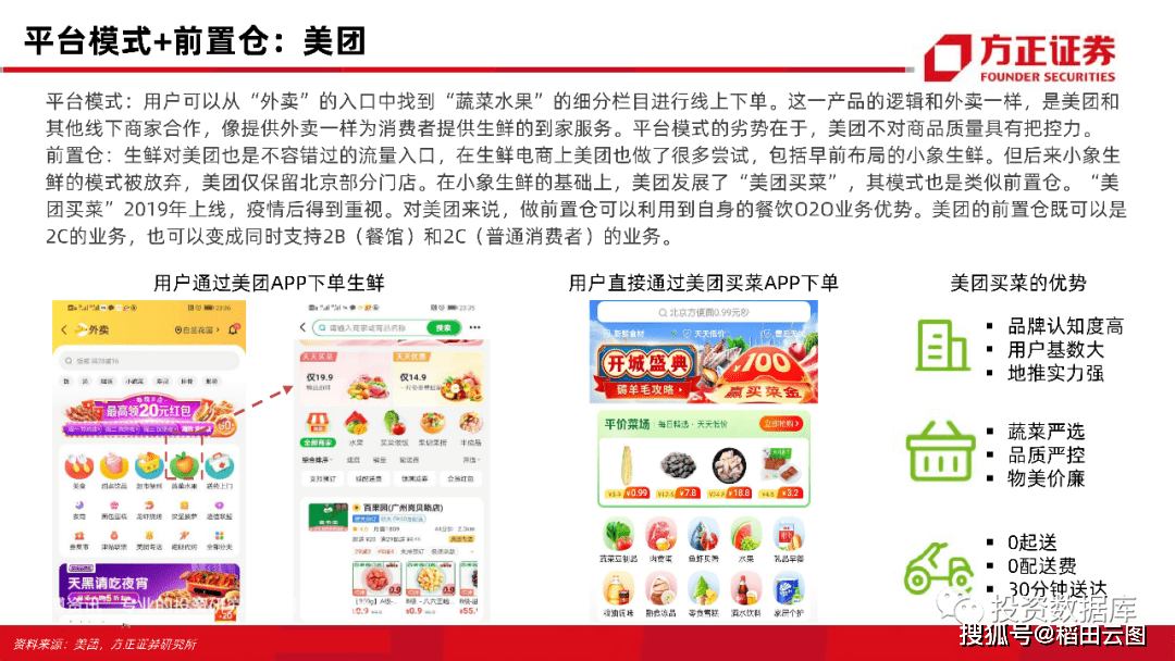 技术开发 第13页