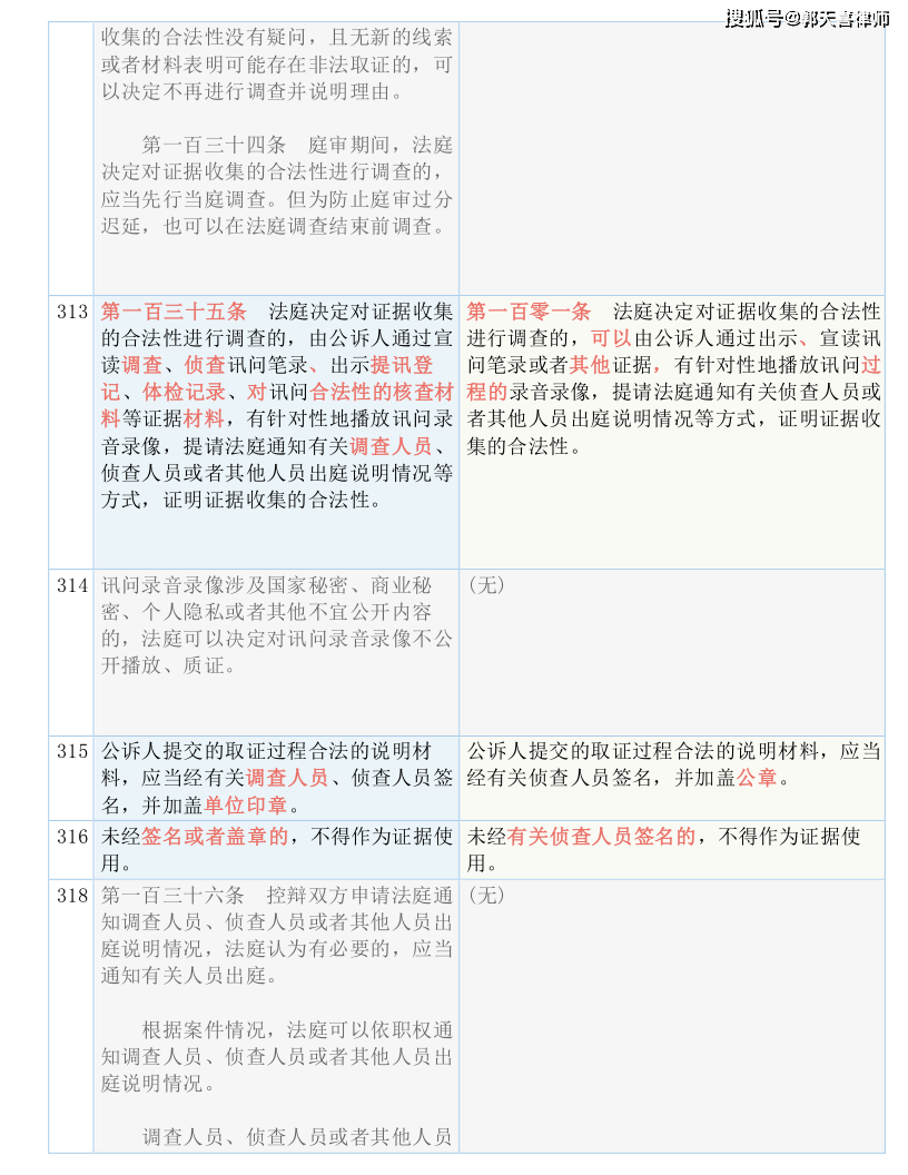 2024新澳免费资料内部玄机|权重释义解释落实,揭秘新澳免费资料内部玄机与权重释义的落实之道
