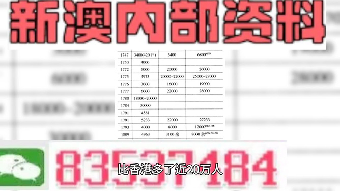 新澳门精准的资料大全|即刻释义解释落实,新澳门精准资料大全的释义、落实与犯罪问题探讨