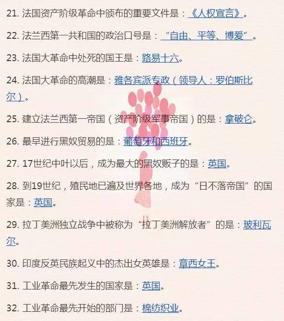 全车改装套件 第13页