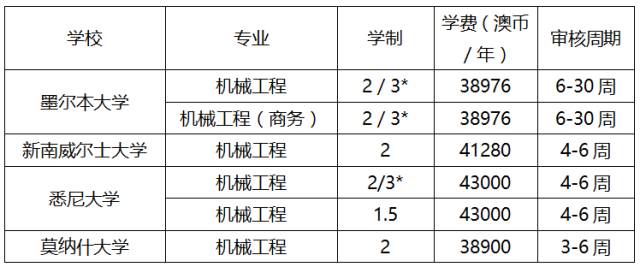 新澳内部资料精准一码波色表|跨科释义解释落实,新澳内部资料精准一码波色表与跨科释义，深度解读与落实策略