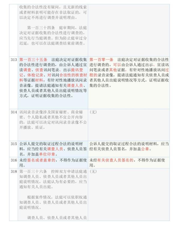 2024正版资料澳门跑狗图|特长释义解释落实,探索澳门跑狗图的奥秘，特长释义与资料落实的重要性（2024正版资料解读）