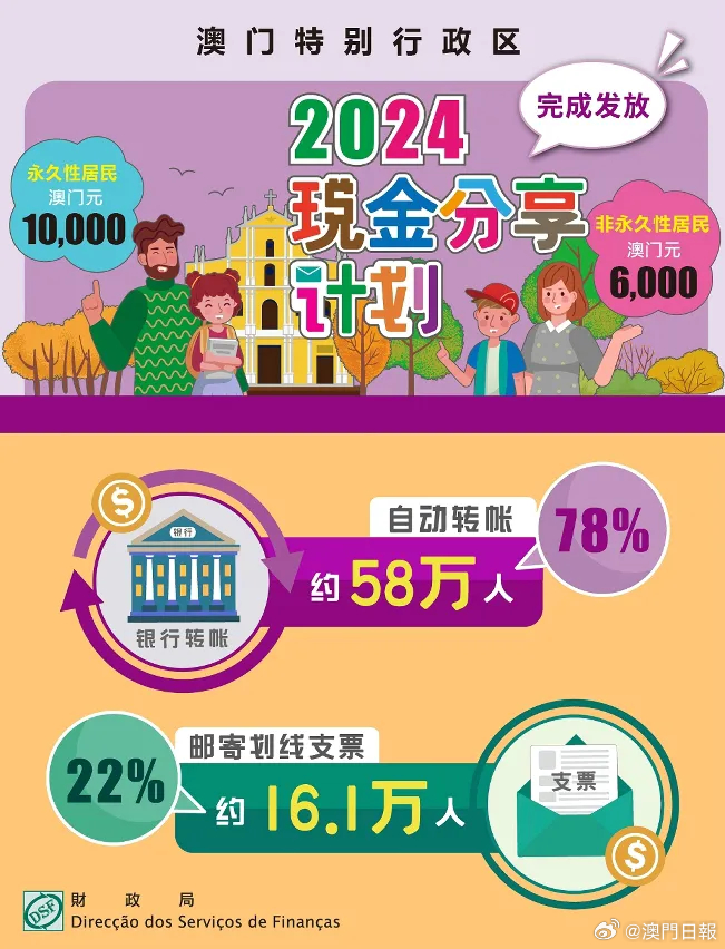 澳门正版精准免费挂牌|兔缺释义解释落实,澳门正版精准免费挂牌与兔缺释义解释落实探讨