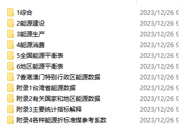 2024免费资料精准一码|能耐释义解释落实,探索未来之门，关于2024免费资料精准一码与能耐释义的深入解读