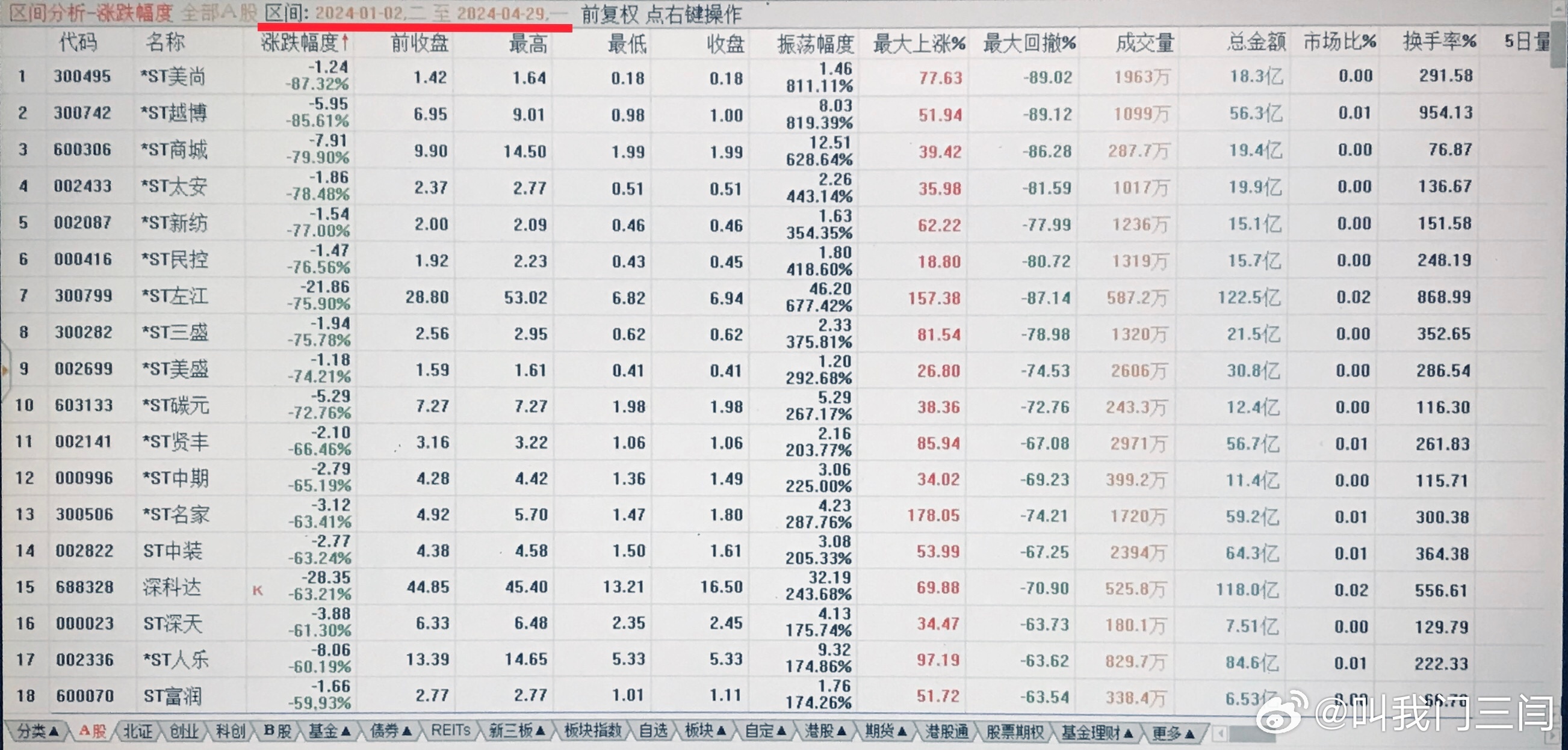 新澳六开彩天天开好彩大全53期|性格释义解释落实,新澳六开彩与性格释义，揭示背后的文化心理现象