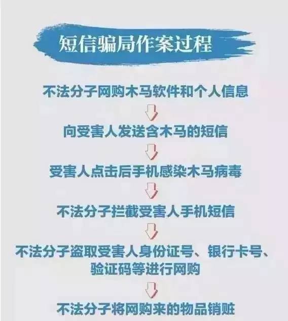新澳门彩出码综合走势图表大全|识破释义解释落实,警惕新澳门彩出码综合走势图表，揭示背后的犯罪风险与应对之道