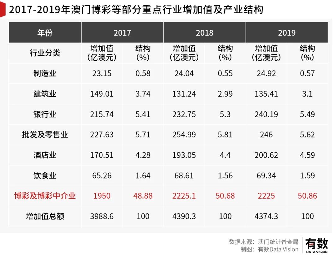 新澳门天天资料|创投释义解释落实,新澳门天天资料与创投释义，深入解读与落实策略