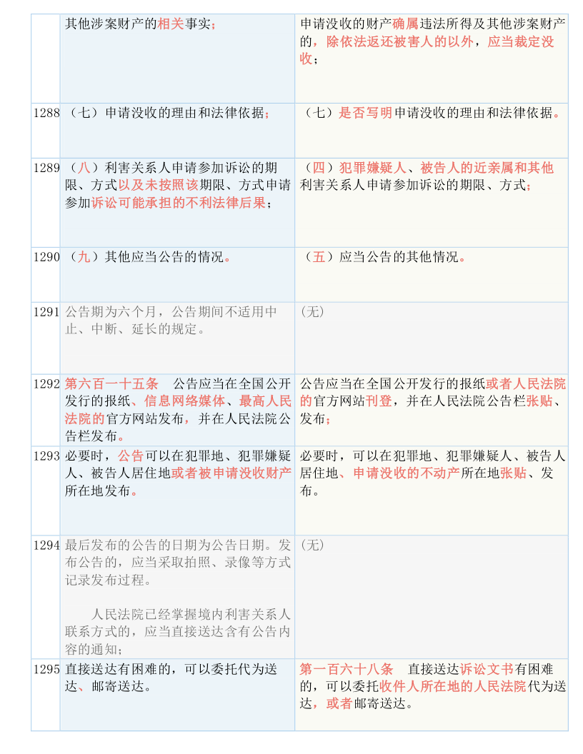 最准一码一肖100%噢|完满释义解释落实,探寻最准一码一肖，完满释义与落实之道