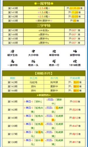 一码一肖100%精准生肖第六|事在释义解释落实,一码一肖，精准生肖第六期的事在释义解释落实