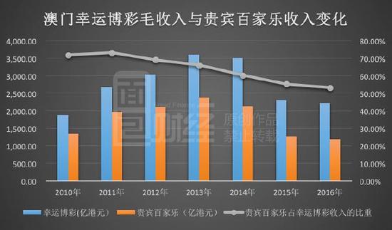 澳门平特一肖100中了多少倍|精美释义解释落实,澳门平特一肖与赌博犯罪问题解析