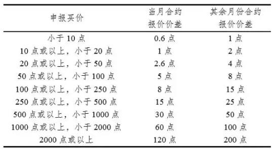 2024十二生肖49个码|损益释义解释落实,关于十二生肖与码数预测的探讨，损益释义解释落实