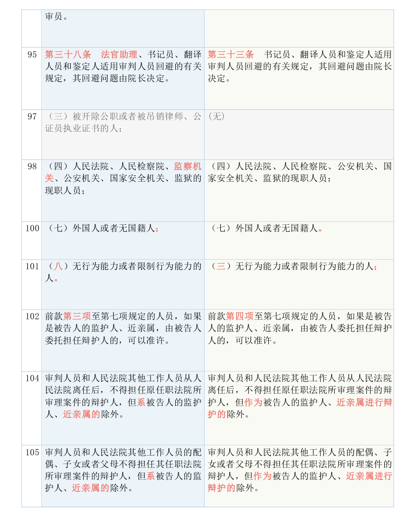 2024新澳天天开奖记录|能手释义解释落实,揭秘2024新澳天天开奖记录，能手释义解释与落实分析