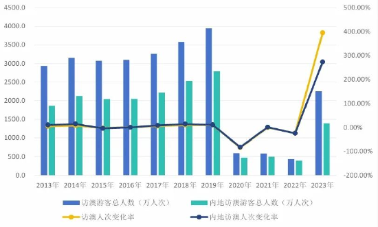 2024年新澳门天天开奖结果|友好释义解释落实,新澳门天天开奖结果，友好释义解释与落实策略