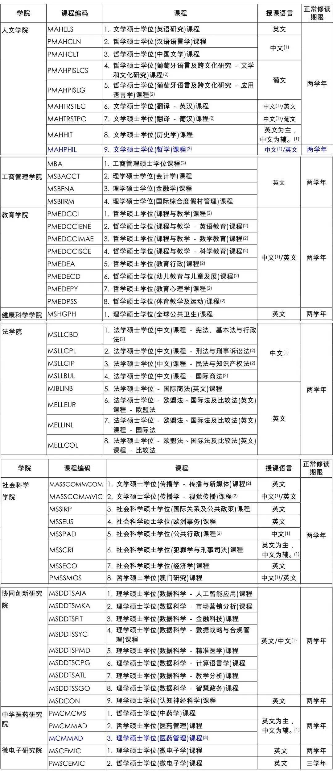 新澳门2024历史开奖记录查询表|指南释义解释落实,新澳门2024历史开奖记录查询表，指南释义解释落实