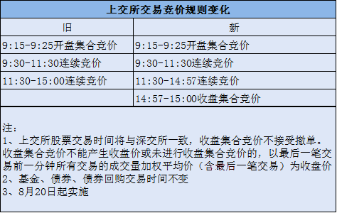 新闻资讯 第4页