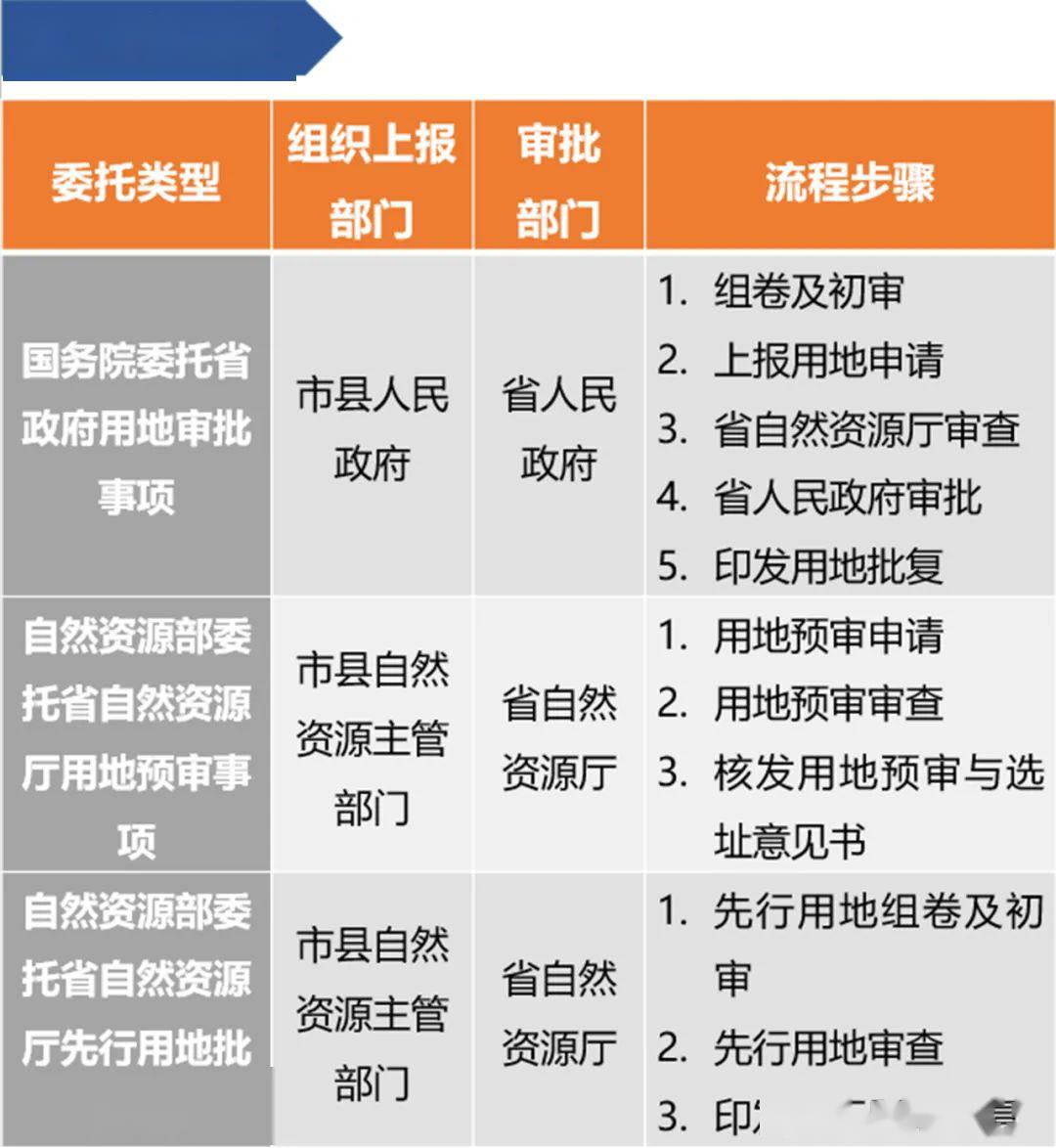 2024澳彩开奖记录查询表|导向释义解释落实,2024澳彩开奖记录查询表与导向释义解释落实的全面指南