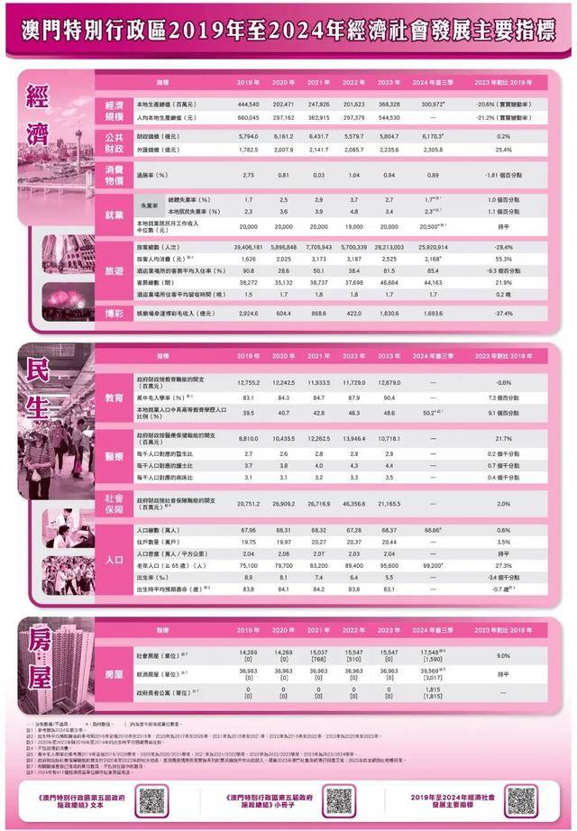 新澳门开奖结果2024开奖记录|宣传释义解释落实,新澳门开奖结果2024开奖记录——宣传释义、解释与落实的全方位解读