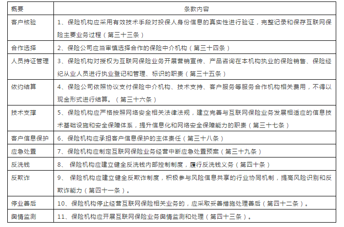 最新今天全国联销图2024|要点释义解释落实,最新今天全国联销图2024，要点释义、解释及落实策略