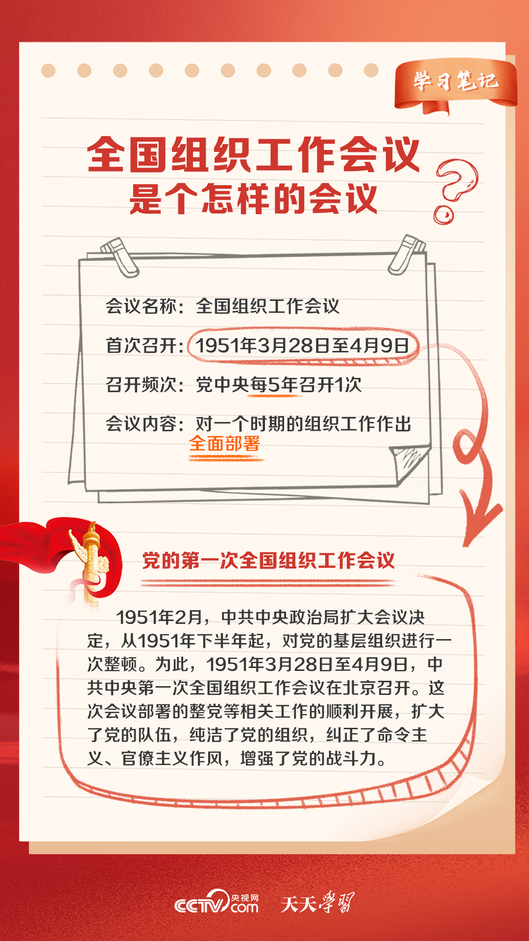 教育知识 第3页