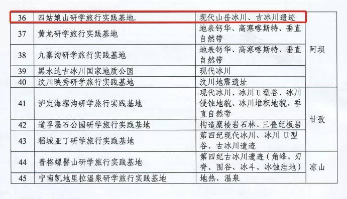 新澳天天开奖资料大全旅游攻略|压力释义解释落实,新澳天天开奖资料大全旅游攻略与压力释义解释落实深度游