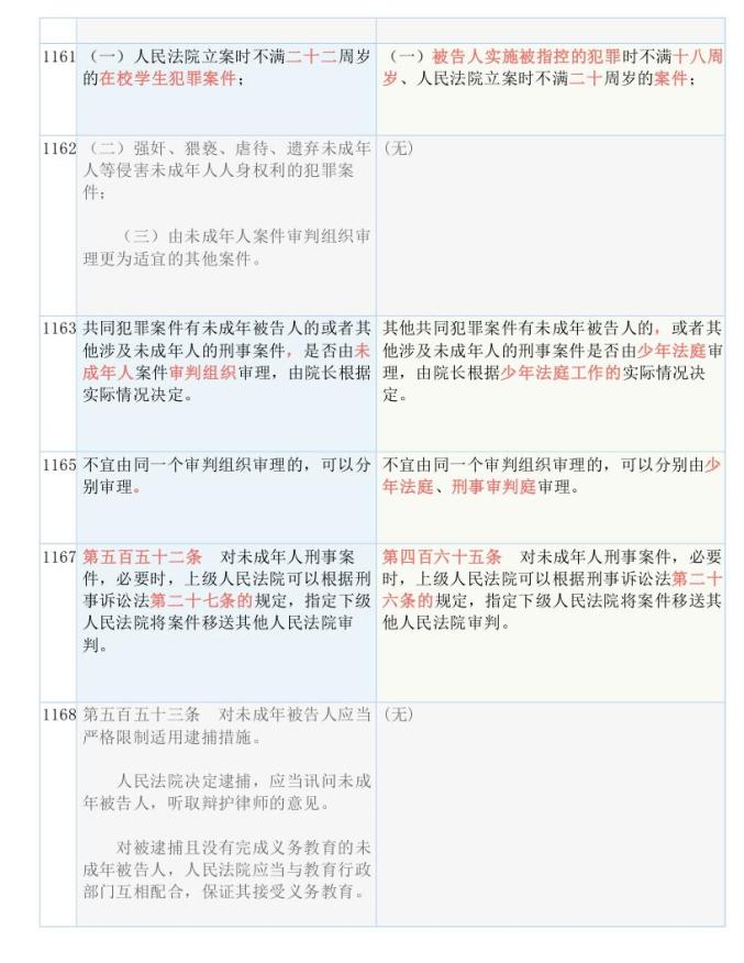 2024年正版资料免费大全一肖|覆盖释义解释落实,探索未来，2024正版资料免费大全一肖与覆盖释义解释落实的新纪元