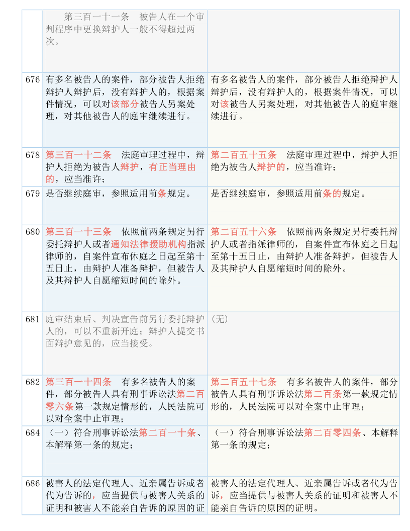 澳门三肖三码精准100%黄大仙|鹊起释义解释落实,澳门三肖三码精准与黄大仙的传说——揭示背后的真相与落实法律的重要性
