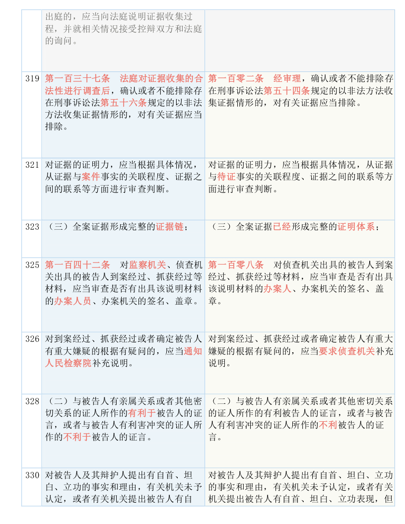 澳门三肖三码精准100%管家婆|开发释义解释落实,澳门三肖三码精准100%管家婆，开发释义解释落实与犯罪预防的重要性